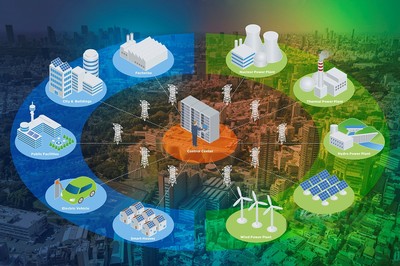 計算機信息科技在電氣工程中的技術(shù)開發(fā)與應用前景